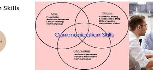 Communication Skills