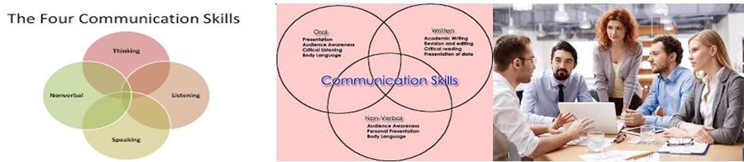 Communication Skills