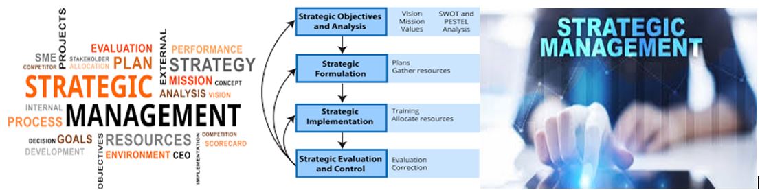 Strategic Management